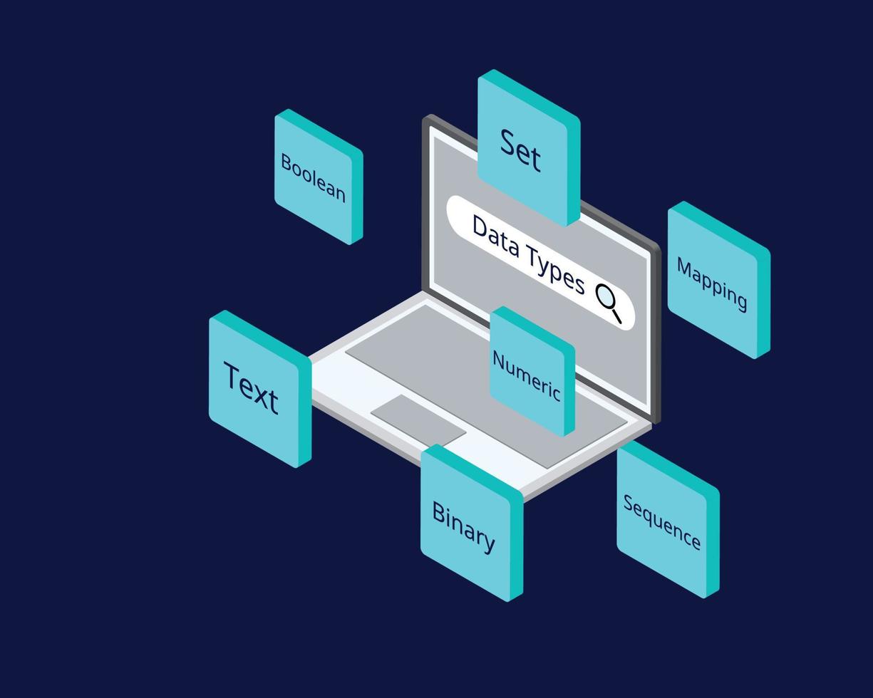 Coding Interview Prep, MERN & AI Blogs | CodeMatrix